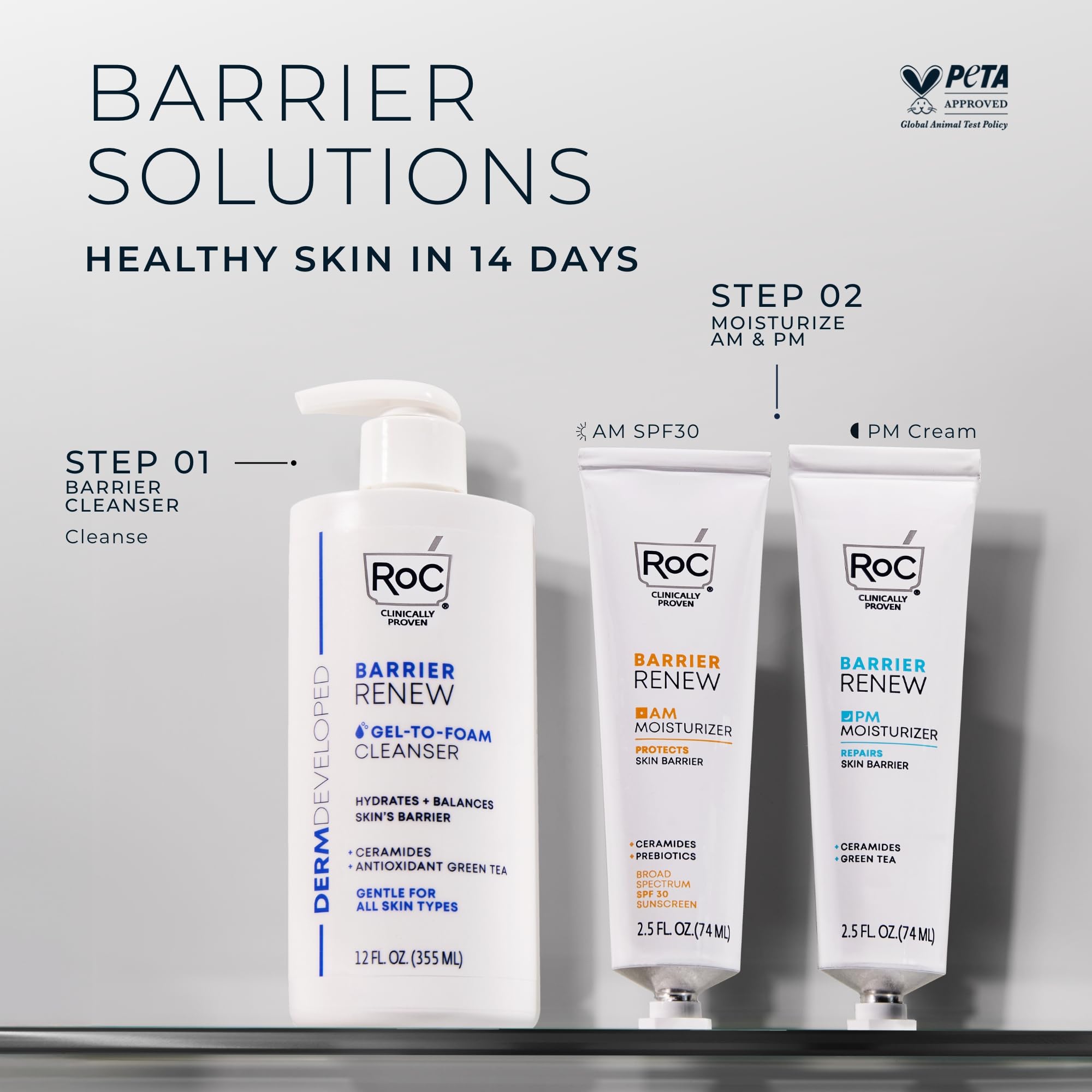 Amazon.com: RoC Barrier Renew Gel to Foam Non Drying Foaming